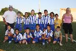 Benjamines 09-10